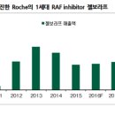 세진항공주 이미지