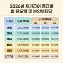 경산시어르신복지센터 이미지