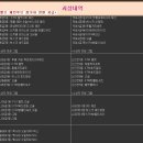 P&C Food 이미지