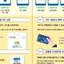 아우토반키즈카수원 이미지