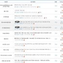 텃밭운남 이미지