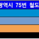 금호어울림아파트(42592) 이미지