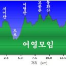 회동경로당 이미지