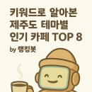 키워드로 알아본 제주도 테마별 인기 카페 TOP 8 by 랭킹봇