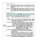 땅끝길 이미지