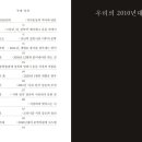 테스터스