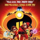 Incredibles 2 이미지