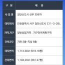 선우부동산 이미지