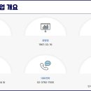 성신레미컨(주) 이미지