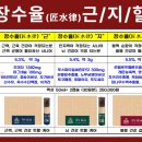 율지3로 이미지