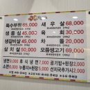 중리시장 이미지