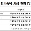 에프앤코스 네이버블로그