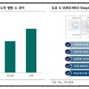 브레인시티솔루션 이미지