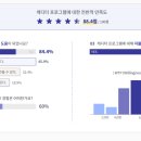 벤처스토리 이미지