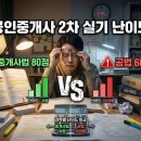 [2022 휴넷공인중개사-2차] 부동산세법-기출 문제풀이 | 공인중개사 2차 실기 난이도 | 중개사법 80점 vs 공법 60점?