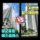 중흥에스-클래스 진영3단지 | “지금 사면 상투?” 광교중흥에스클래스 vs 자연앤힐스테이트54단지, 데이터로 본 진입 타이밍