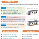 고경면행정복지센터 이미지