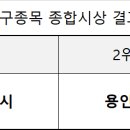 "제13회 경기도장애인체육대회 2023 성남" 결과 이미지