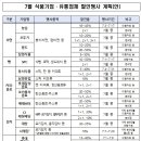 칠성할인마트 이미지