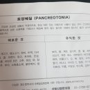 수서신광한의원 네이버블로그