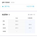 티맵_전기차충전