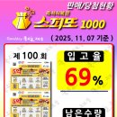 지에스(GS)25 팔탄해창리 | 스피또 1000 100회 1등, 25년 11월 07일 기준