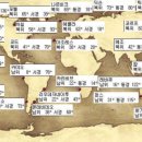 딕손 이미지