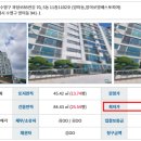 로얄종합가스 이미지