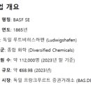 (주)글로벌씨앤케이