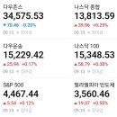 서남파워
