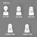 선영미용실 이미지