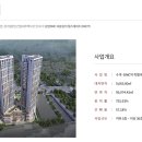 디지털미디어시티역4번출구 이미지