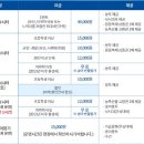 KT홍천지점 이미지