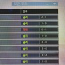 이로운PC | 신촌피시방 분위기좋은 이로운친구 eroun Self PC 후기