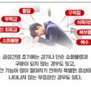 간수치 낮추는법 높은 이유 높을때 증상 낮추는 음식 정상범위 이미지