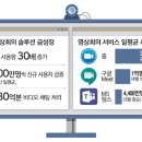 미트솔루션 이미지