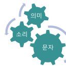 조이스 네이버블로그
