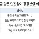 분양 이미지