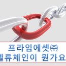 (주)드림밸류 이미지