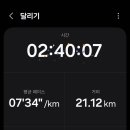 CU 관악스위트 네이버블로그