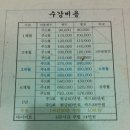 경희1번약국 이미지