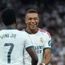 [The Athletic] 음바페, 비니시우스와의 관계 언급 "무슨 말이 나오든 내가 통제할 수 없다" 이미지