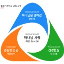월광기독학교 이미지