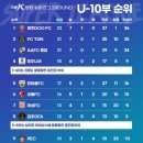 양양슈퍼 이미지