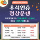 금오산진교전망대 | 하동 케이블카 탑승 후기 (부제 : 경상남도 하동군 케이블카) / 4차원지인