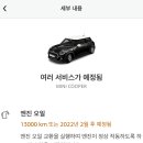 월드오일 이미지