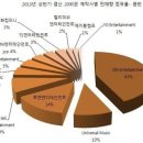 신화컴퍼니 이미지