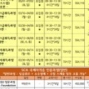 바리스타 커피 1급(오전) 이미지