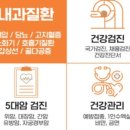 우리편한내과
