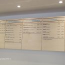 스노우디